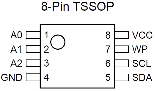 8-pin Serial EEPROM Pins