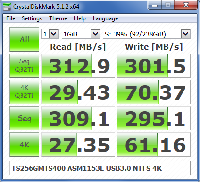 CrystalDiskMark: Transcend TS256GMTS400 USB3.0 NTFS 4K