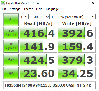 CrystalDiskMark: Transcend TS256GMTS400 ASM1153E Generic USB3.0 UASP NTFS 4K