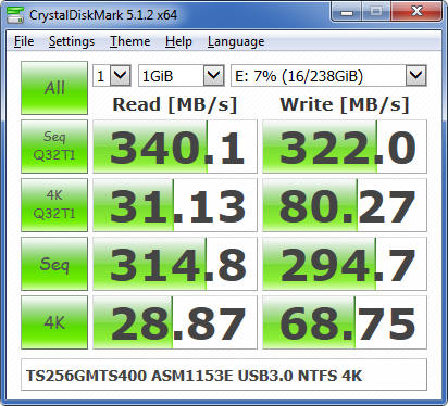 CrystalDiskMark: Transcend TS256GMTS400 ASM1153E JEYI X6 USB3.0 NTFS 4K