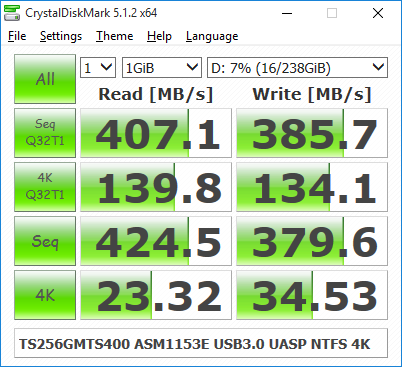 CrystalDiskMark: Transcend TS256GMTS400 ASM1153E JEYI X6 USB3.0 UASP NTFS 4K