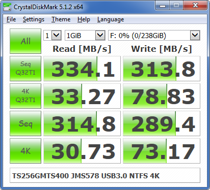 CrystalDiskMark: Transcend TS256GMTS400 JMS578 USB3.0 NTFS 4K