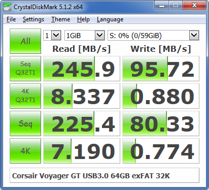 CrystalDiskMark: Corsair Flash Voyager GT 64GB USB3.0 exFAT 32K Cluster