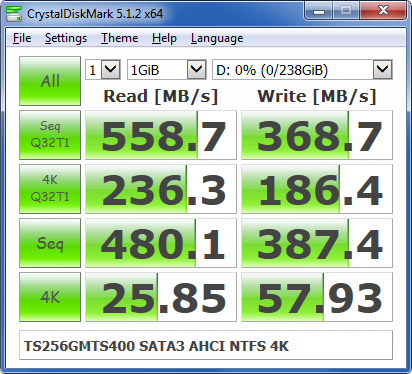 CrystalDiskMark: Transcend TS256GMTS400 SATA3 AHCI NTFS 4K